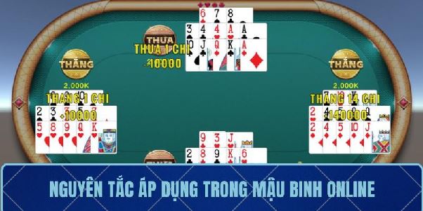 Mậu Binh Online – Đấu Trí Cực Đỉnh, Rinh Quà Tức Thì Mậu Binh Online – Đấu Trí Cực Đỉnh, Rinh Quà Tức Thì