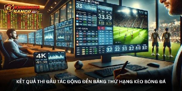 Bảng xếp hạng kèo bóng đá - Những chuyển động sau mỗi vòng Bảng xếp hạng kèo bóng đá - Những chuyển động sau mỗi vòng