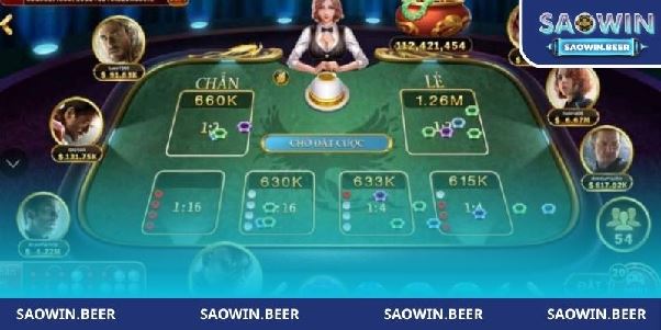 Xóc Đĩa Online - Siêu Phẩm Giải Trí Dễ Kiếm Tiền Nhất