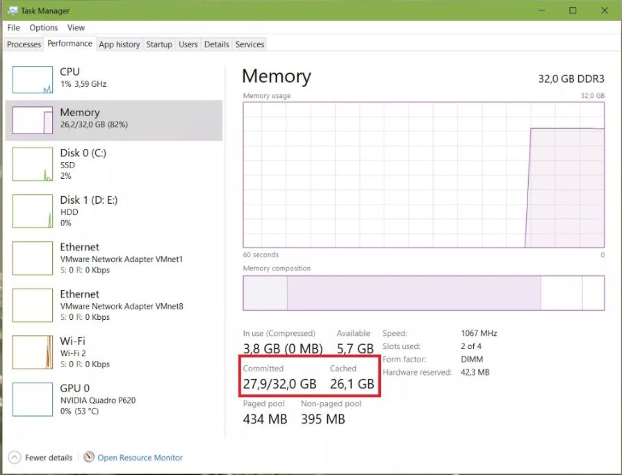 Full ram trong khi không chạy ứng dụng nào, Task manager quét không đc. Full ram trong khi không chạy ứng dụng nào, Task manager quét không đc.