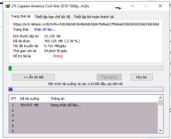 4share đang bị gì ???