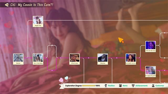 Heartbeat in Thailand