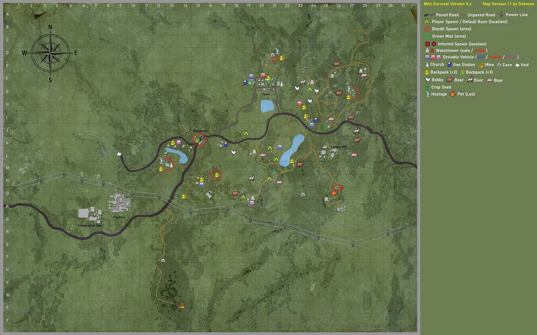 Mist Survival Cheat Table (CE) Mist Survival Cheat Table (CE)