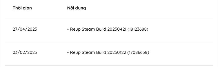 Hỏi về game Five Hearts Under One Roof