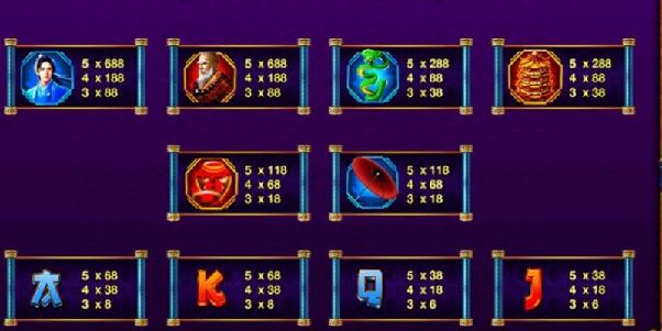 Thanh xà bạch xà tại Betvisa - Cuộc phiêu lưu huyền thoại đầy kịch tính Thanh xà bạch xà tại Betvisa - Cuộc phiêu lưu huyền thoại đầy kịch tính