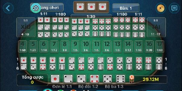 Chia sẻ quy luật chơi tài xỉu S666 dễ thắng, dễ áp dụng từ A-Z