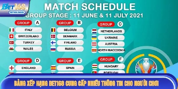 Bảng xếp hạng Bet168 – Theo dõi cục diện giải đấu, đọc thứ hạng và nắm nhịp mùa giải