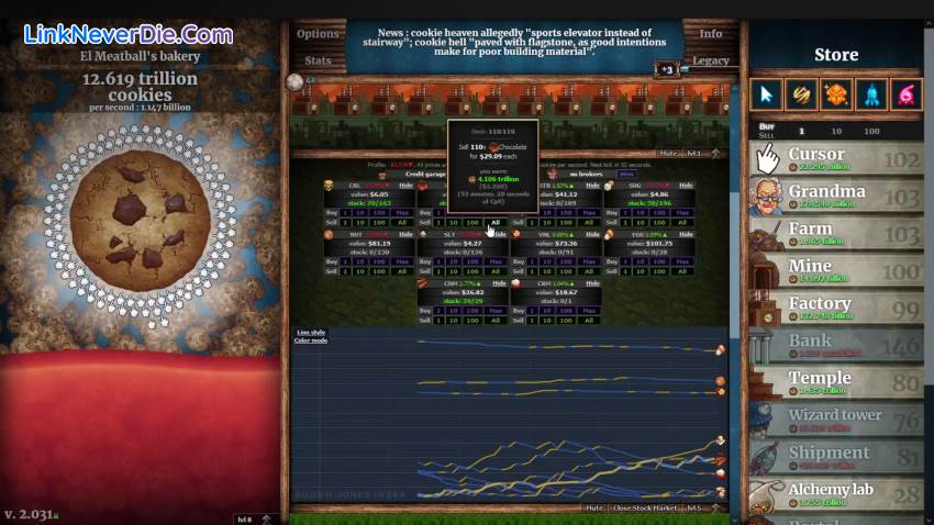 Hình ảnh trong game Cookie Clicker (screenshot)