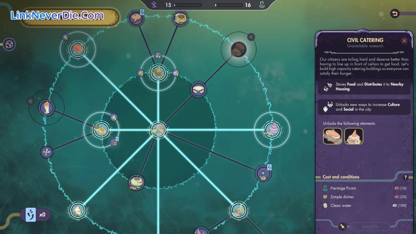 Hình ảnh trong game Synergy (screenshot)