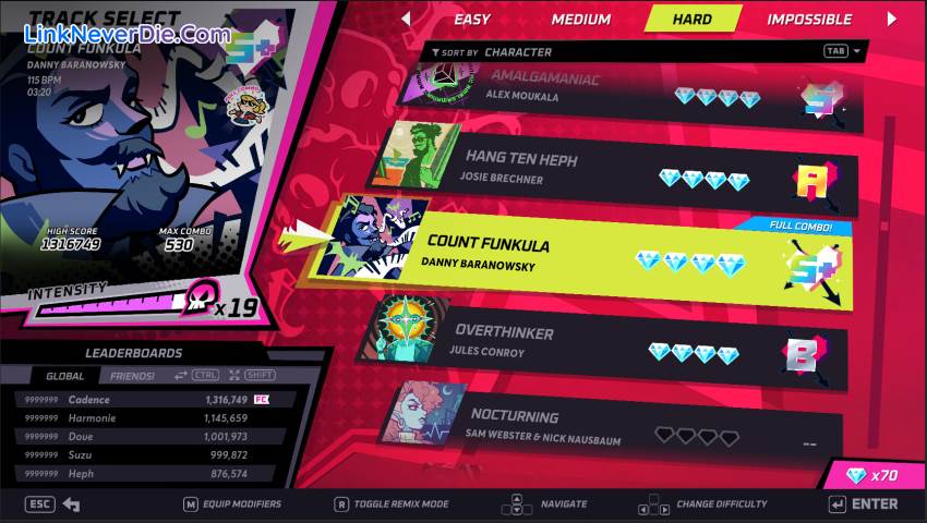 Hình ảnh trong game Rift of the NecroDancer (screenshot)