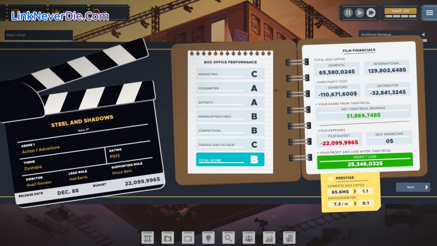 Hình ảnh trong game The Executive - Movie Industry Tycoon (screenshot)