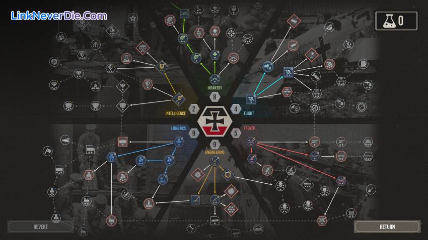 Hình ảnh trong game The Great War: Western Front (screenshot)