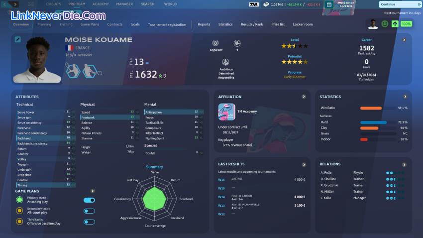 Hình ảnh trong game Tennis Manager 25 (screenshot)