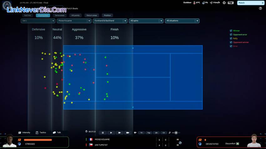 Hình ảnh trong game Tennis Manager 25 (screenshot)