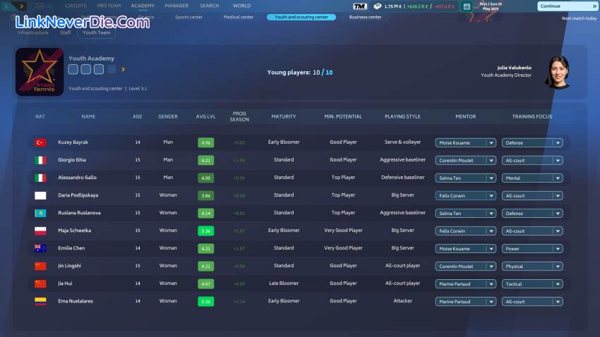 Hình ảnh trong game Tennis Manager 25 (screenshot)