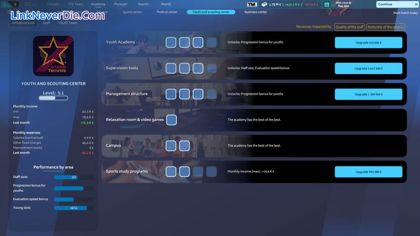 Hình ảnh trong game Tennis Manager 25 (screenshot)