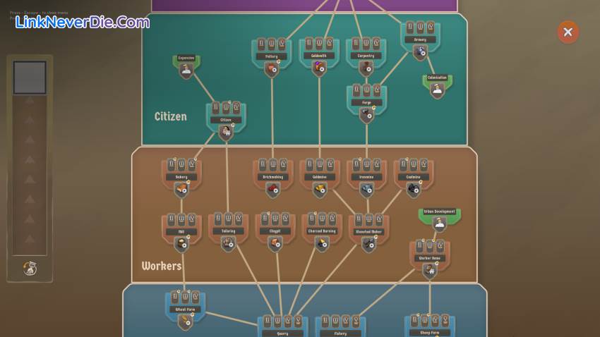 Hình ảnh trong game Let Them Trade (screenshot)